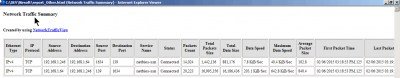 report_other.png (13.76 KiB) Viewed 10716 times Network Traffic View - other