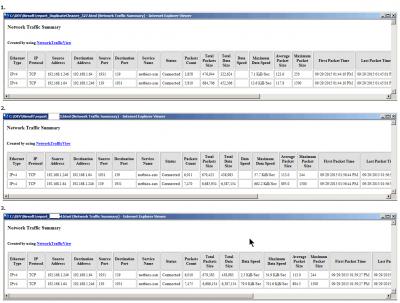 Copy of networktrafficview duplicatecleaner327+other_JOINED.png (41.41 KiB) Viewed 9996 times Joined pic.